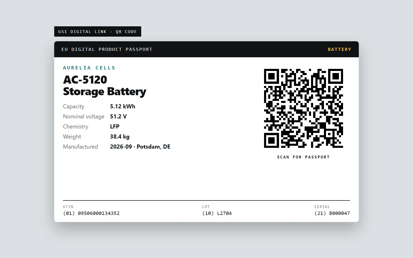 GS1 Digital Link'i QR kod olarak taşıyan pil etiketi